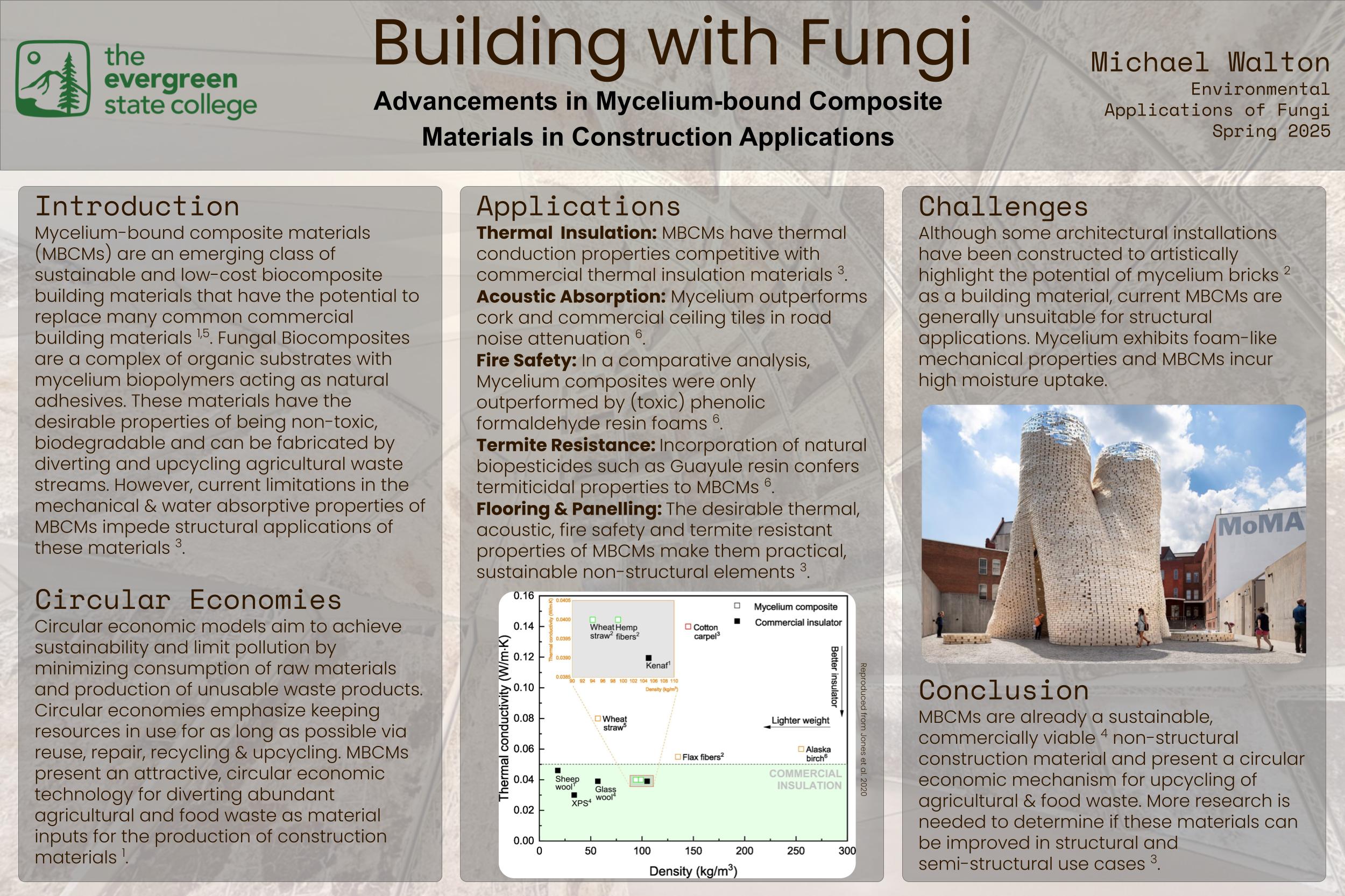 scientific poster presentation with a tan background and brown text titled "Building with Fungi: Advancements in Mycelium-bound composite materials in Construction Applications"
